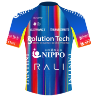 Solution Tech Nippo Rali