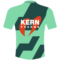 Equipo Kern Pharma